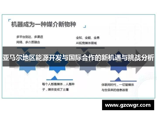 亚马尔地区能源开发与国际合作的新机遇与挑战分析